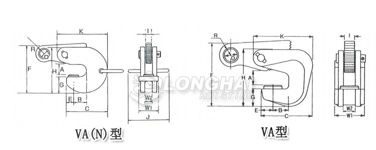 VA(N)橫吊鋼板鉗尺寸圖