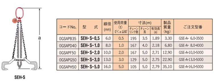 SEH-S型單腿鏈條索具（直接式）