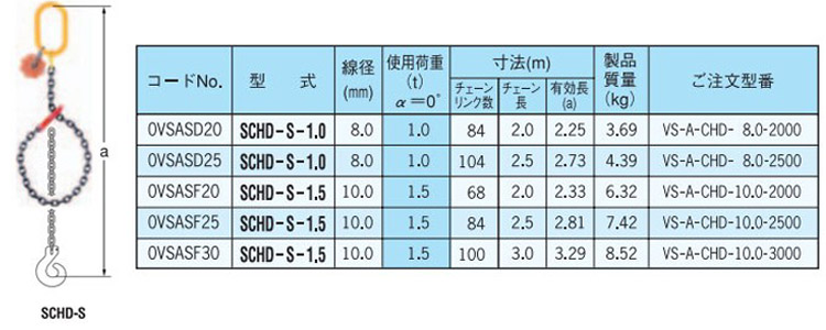 SCHD-S型單鏈(間接式)