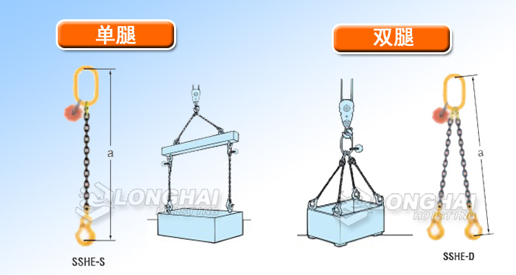 鷹牌SSHE型鏈條索具