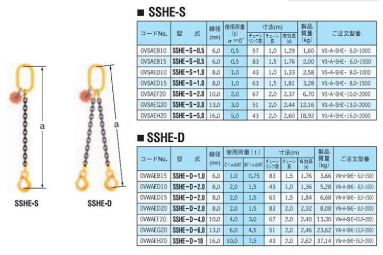 鷹牌SSHE型鏈條索具間接式