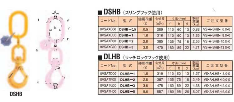 鷹牌DSHB/DLHB型旋轉吊鉤參數