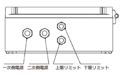 EMX型大力maxpull電動絞盤圖解