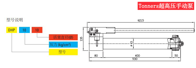 Tonners超高壓手動泵尺寸圖