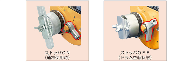 GM手搖絞盤操作圖