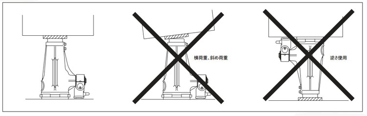 JJ鋁制螺旋式千斤頂使用